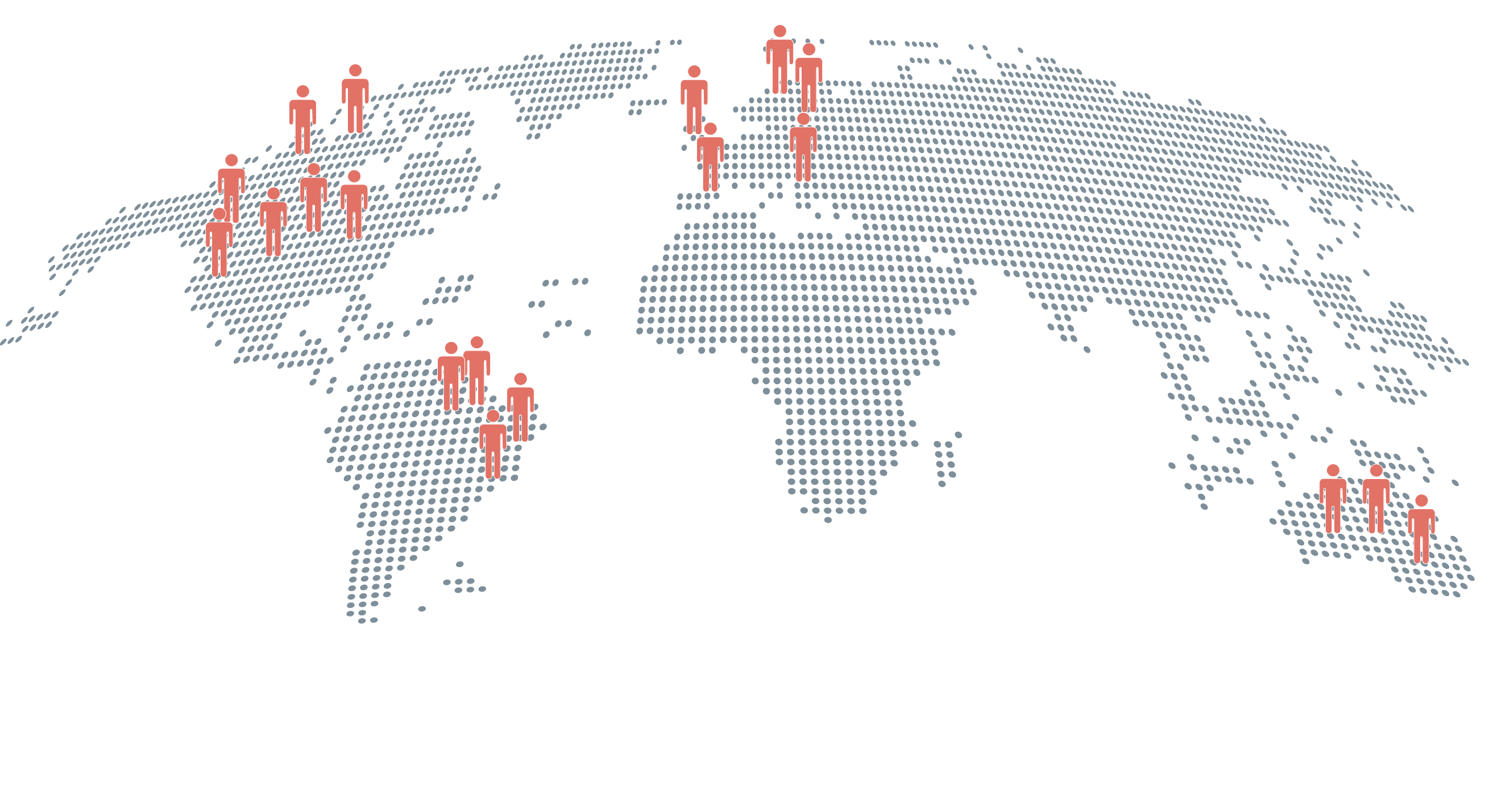 MG clinical trial centers – US and global